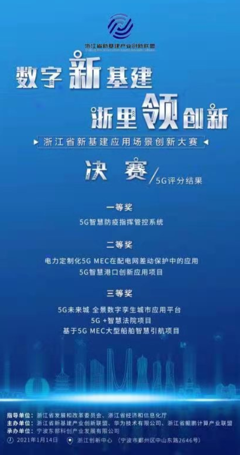 國網(wǎng)信通股份繼遠軟件：5G項目獲得浙江省新基建應(yīng)用場景創(chuàng)新大賽決賽二等獎