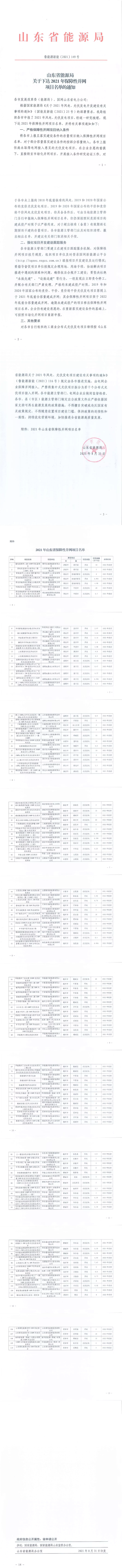 光伏2.36GW+風(fēng)電3.08GW！山東2021年保障性項(xiàng)目名單出爐！