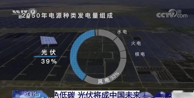 3.5%到39%，光伏儲(chǔ)能未來(lái)可期?。?！