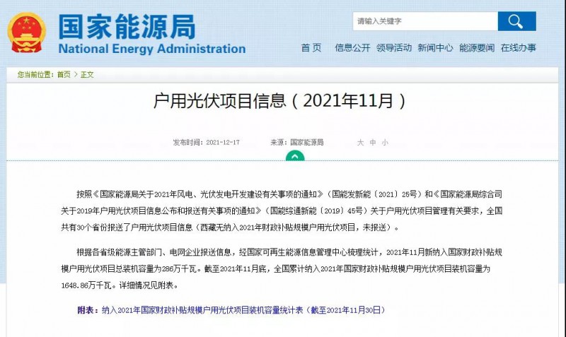 新增2.86GW，累計(jì)16.48GW！能源局公布11月戶(hù)用裝機(jī)信息