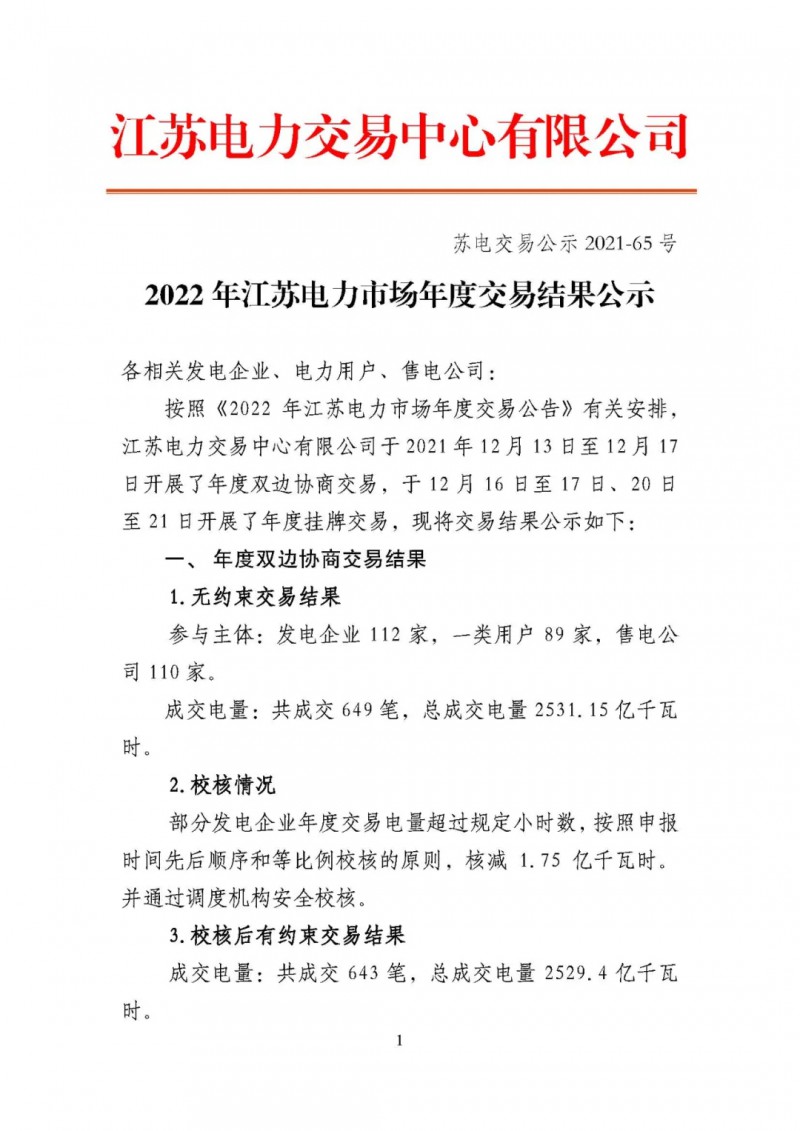 江蘇公示2022年度電力市場交易結果：綠電交易9.24億度，均價462.88元/兆瓦時