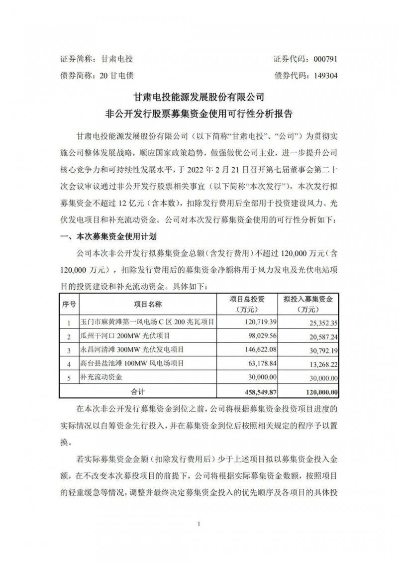 甘肅電投擬定增募資12億“加碼”光伏發(fā)電項目！