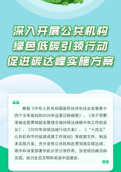 國家發(fā)改委：大力推廣太陽能光伏光熱項目，力爭2025年實現(xiàn)屋頂光伏覆蓋率達50%