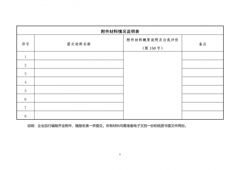 10個光伏項目！廣南縣發(fā)布“十四五”新能源項目投資主體優(yōu)選公告