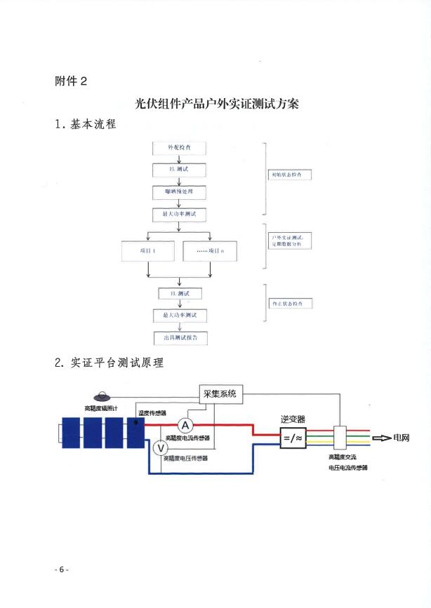 CPVT發(fā)布“關(guān)于組織開展光伏組件產(chǎn)品免費(fèi)戶外實(shí)證測(cè)試公益活動(dòng)的通知”