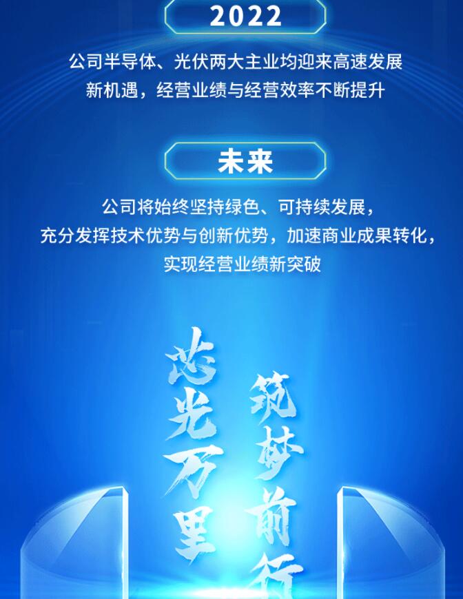 中環(huán)股份2021年度及2022年一季度報告：2022年Q1營收133.68億，同比增長79.13%！