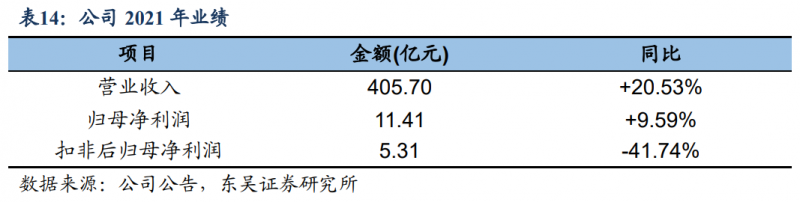 【深度】晶科能源：技術(shù)布局追星趕月，渠道品牌厚積薄發(fā)