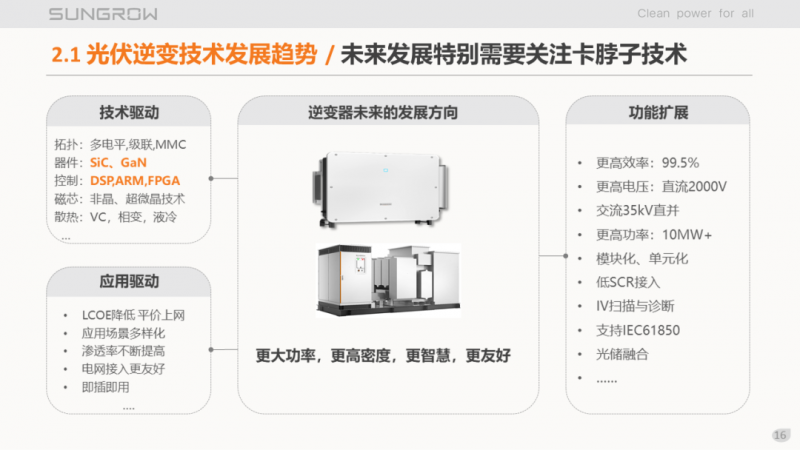 陽光電源趙為：智慧零碳解決方案助力實(shí)現(xiàn)雙碳目標(biāo)！