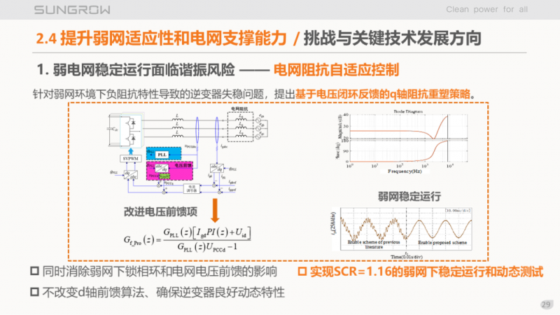 陽光電源趙為：智慧零碳解決方案助力實(shí)現(xiàn)雙碳目標(biāo)！