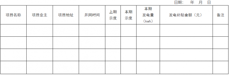 0.1元/千瓦時(shí)！瑞安市制定分布式光伏發(fā)電資金獎(jiǎng)補(bǔ)政策