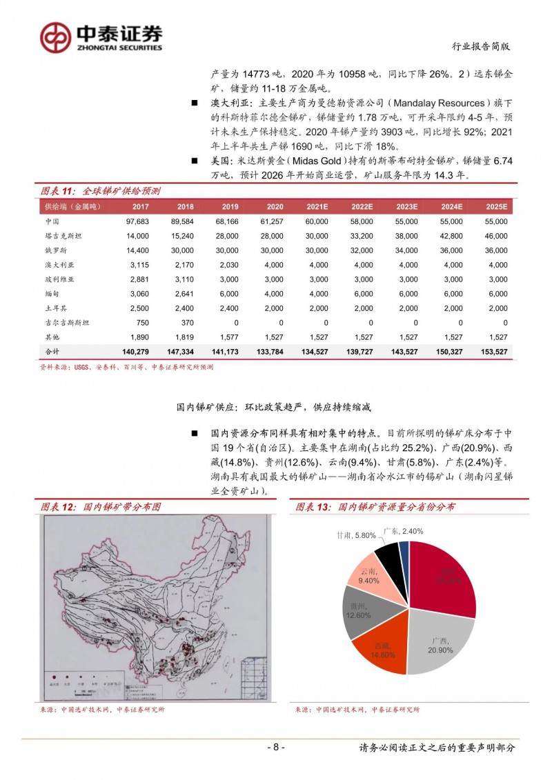 光伏下一個卡脖子環(huán)節(jié)：該材料將嚴(yán)重供不應(yīng)求！