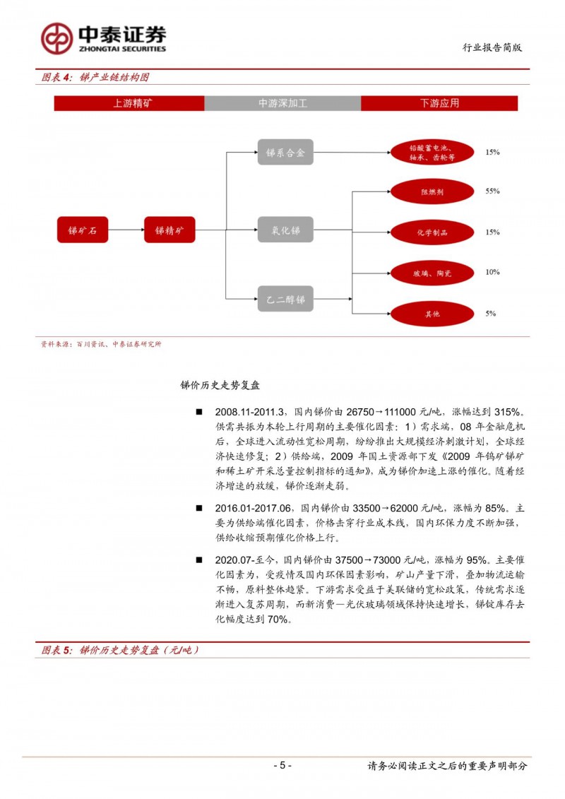 光伏下一個卡脖子環(huán)節(jié)：該材料將嚴(yán)重供不應(yīng)求！