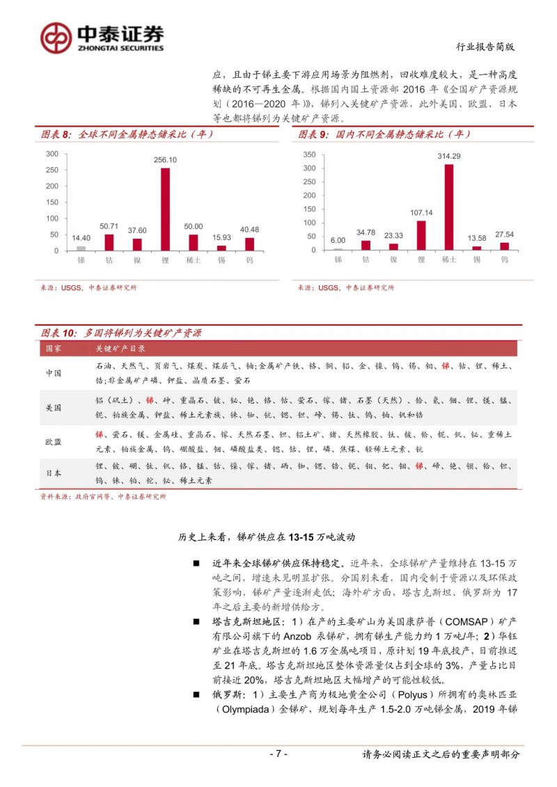 光伏下一個卡脖子環(huán)節(jié)：該材料將嚴(yán)重供不應(yīng)求！