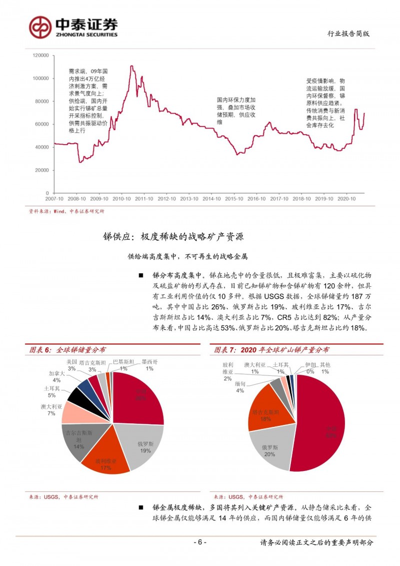 光伏下一個卡脖子環(huán)節(jié)：該材料將嚴(yán)重供不應(yīng)求！