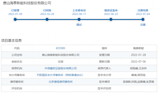 恭喜！海泰新能北交所上市申請獲批，募資6.65億元加碼HJT產(chǎn)能！