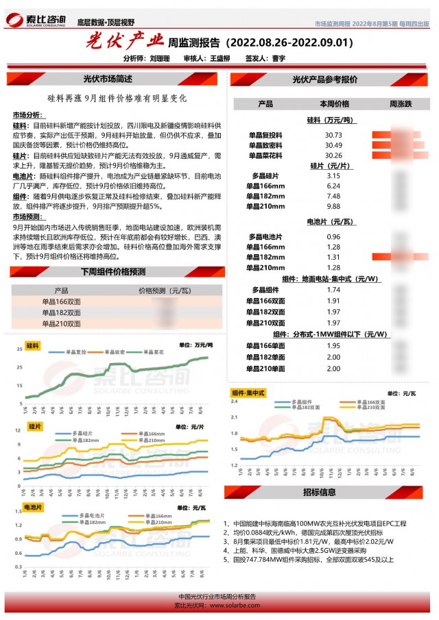 光伏產業(yè)周報（2022.8.26-2022.9.1）