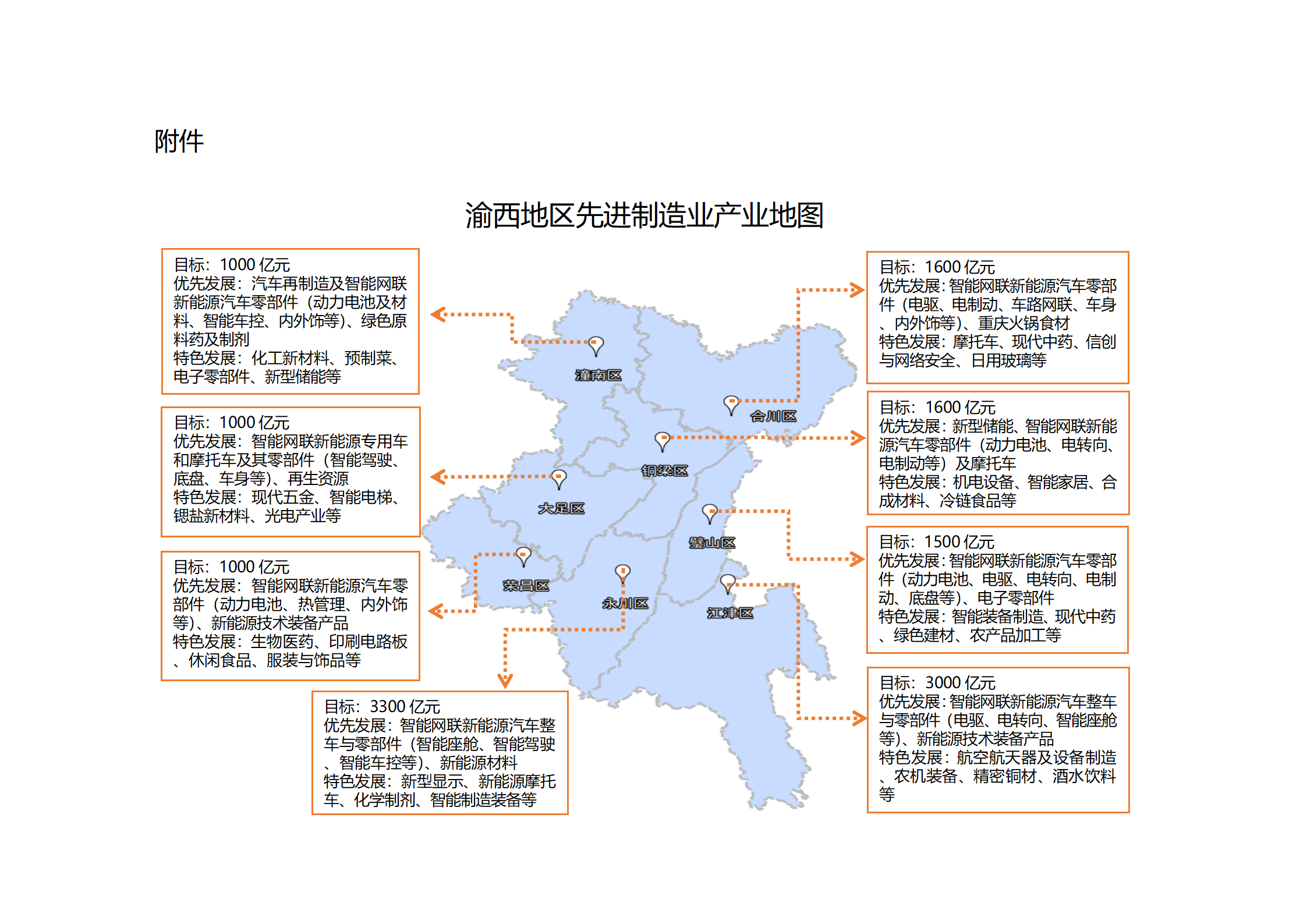 重慶：積極引育光伏組件等技術(shù)裝備產(chǎn)品 推動園區(qū)建設(shè)光伏電站和分布式電網(wǎng)