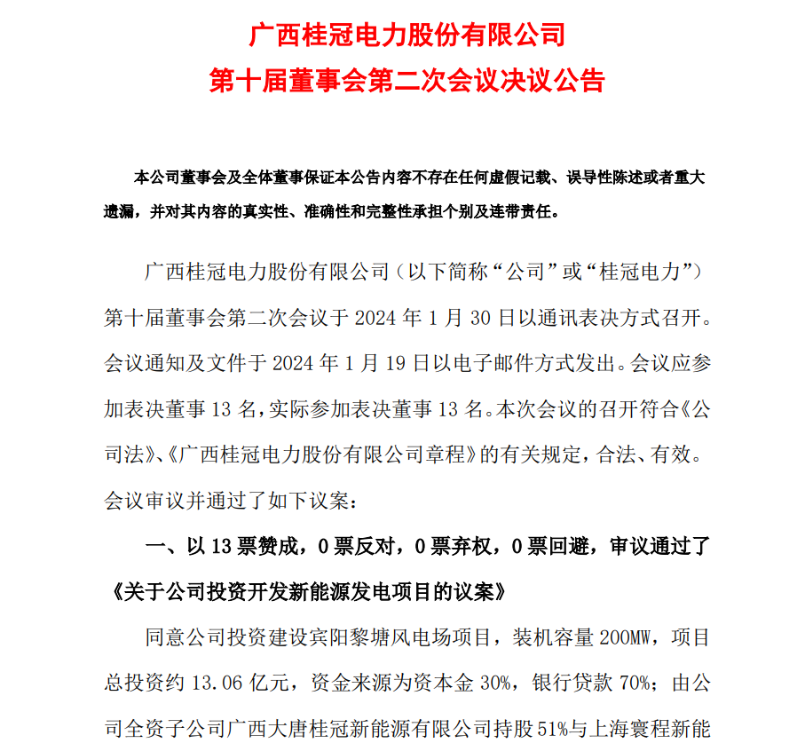 13.06億元！桂冠電力投資開(kāi)發(fā)200MW風(fēng)電項(xiàng)目