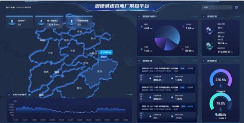 固德威虛擬電廠再獲省級認可