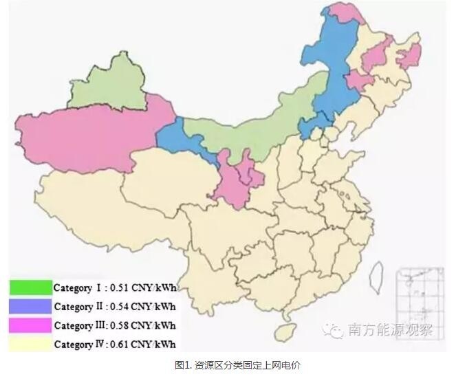 為啥現(xiàn)行政策下棄風(fēng)無解？