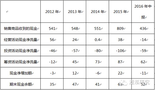 比亞迪：中國(guó)企業(yè)如何領(lǐng)跑全球新能源汽車產(chǎn)業(yè)？