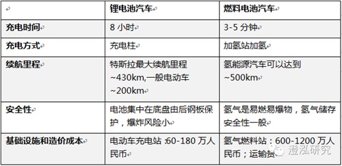 比亞迪：中國(guó)企業(yè)如何領(lǐng)跑全球新能源汽車產(chǎn)業(yè)？