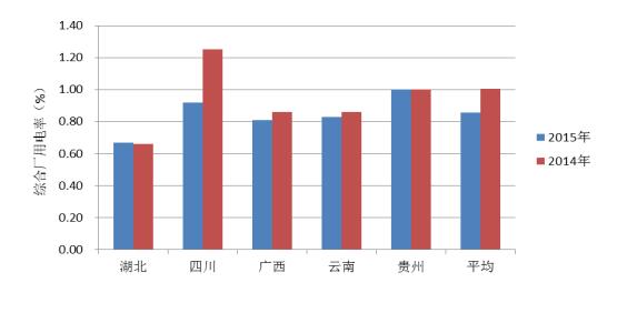 圖1-2.jpg