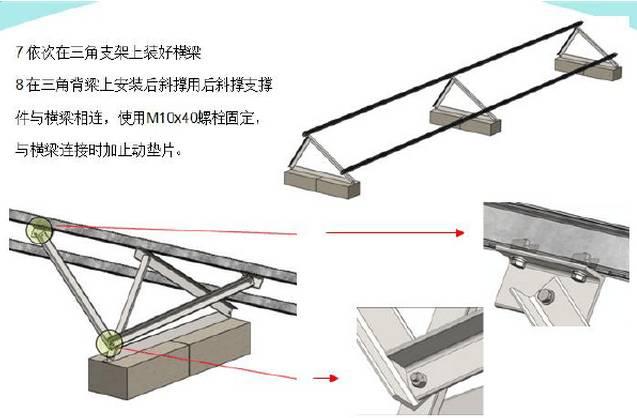 最詳細的分布式家用光伏電站施工手冊！