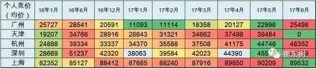 全國(guó)近期新能源汽車政策匯總