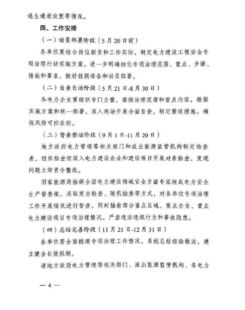 能源局：專項治理風電、太陽能發(fā)電等發(fā)電建設工程和電網建設工程